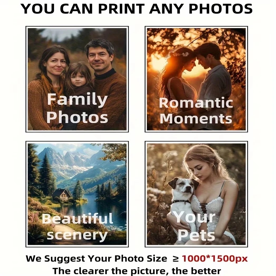 Pintura em Tela Personalizada  - Photography Poster avaliação e preço