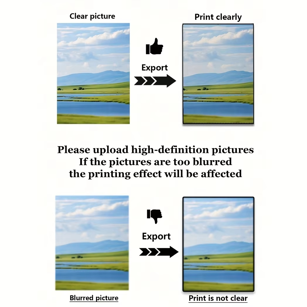 Conjunto de 4 peças de impress - Photography Poster avaliação e preço